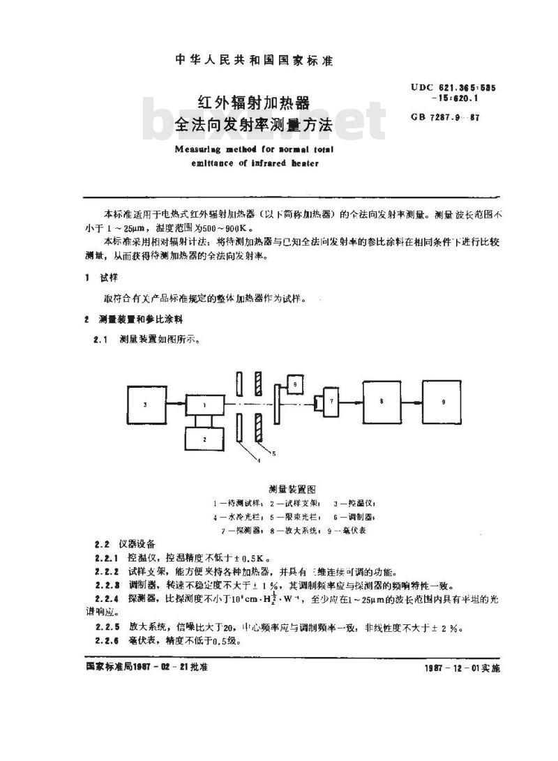 GB 7287.9-1987 红外辐射加热器全法向发射率测量方法