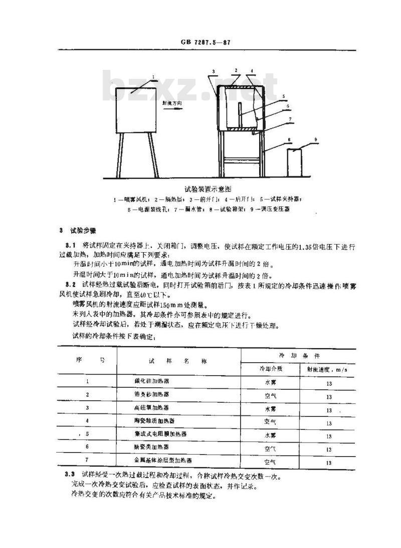 GB 7287.5-1987 红外辐射加热器耐冷热交变性能试验方法