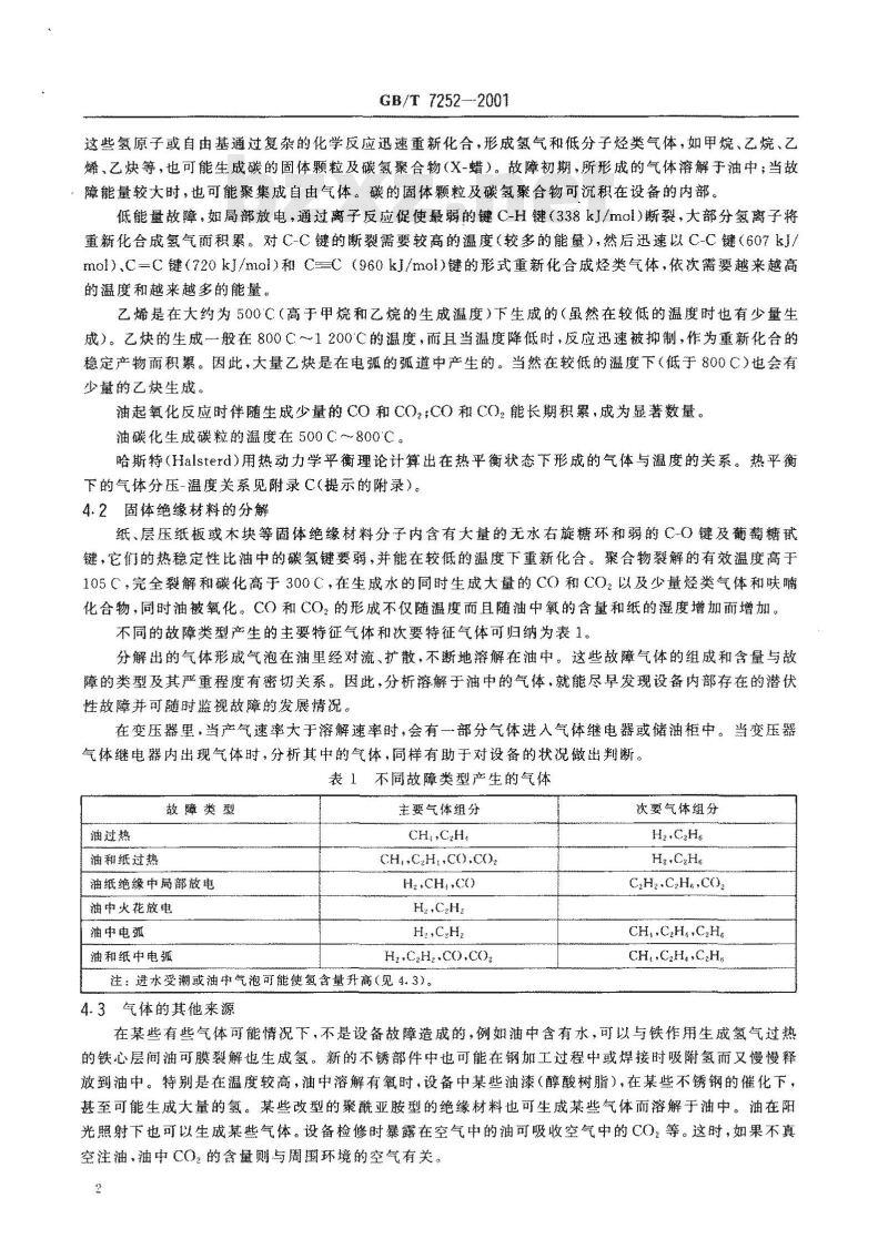 GB/T 7252-2001 变压器油中溶解气体分析和判断导则