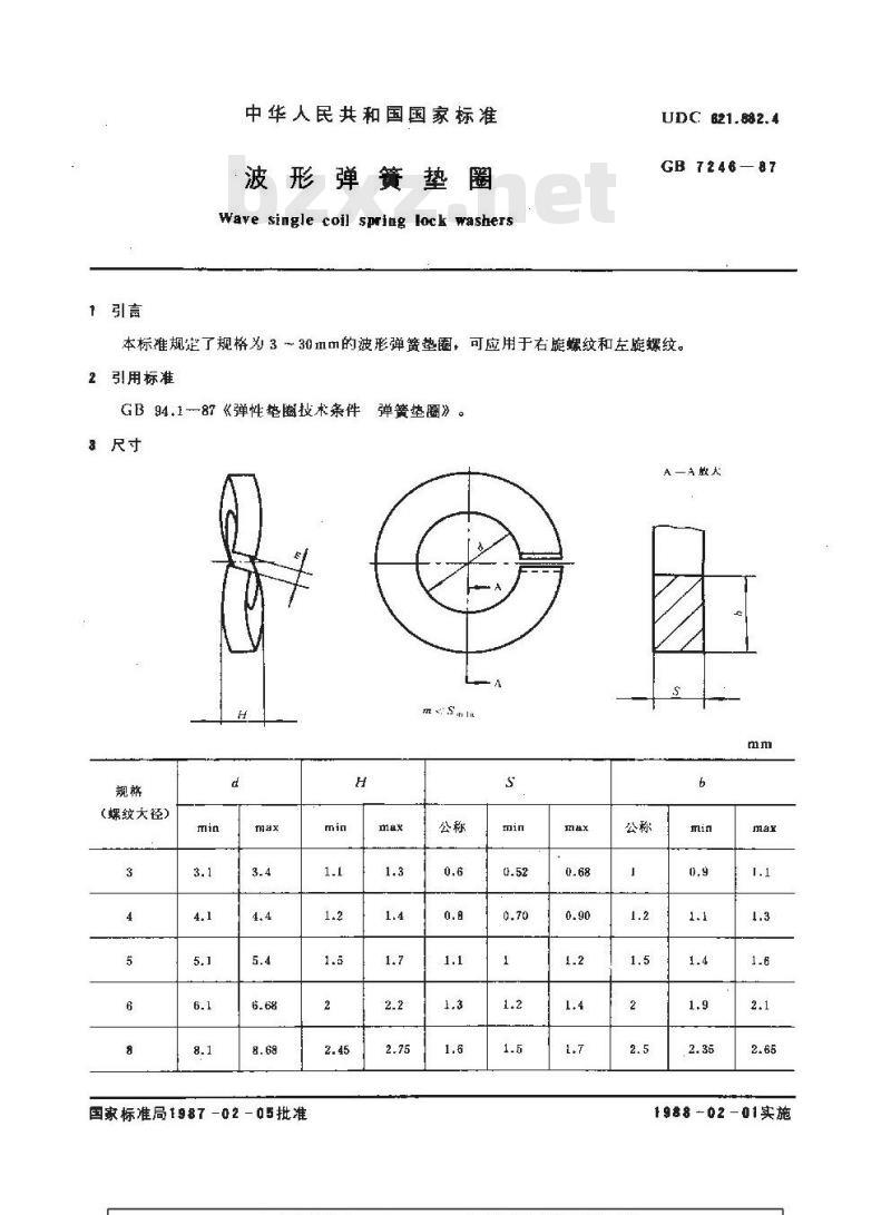 GB/T 7246-1987 波形弹簧垫圈