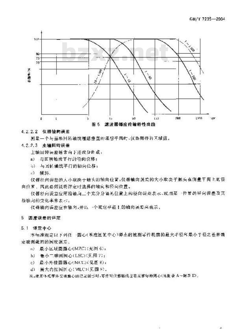 GB/T 7235-2004 产品几何量技术规范(GPS)评定圆度误差的方法 半径变化量测量