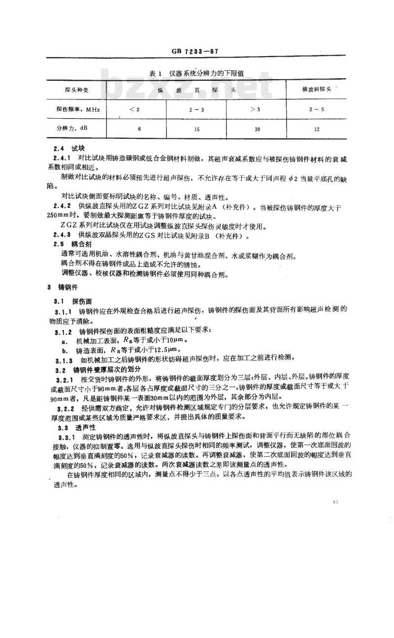GB/T 7233-1987 铸钢件超声探伤及质量评级标准
