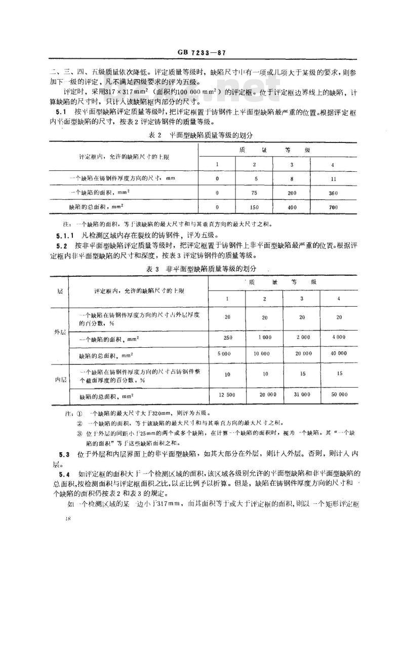 GB/T 7233-1987 铸钢件超声探伤及质量评级标准