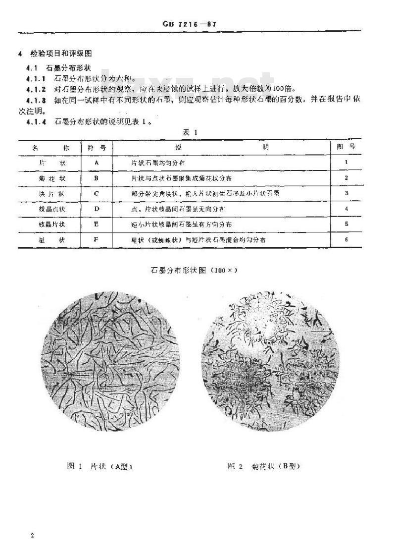 GB 7216-1987 灰铸铁金相
