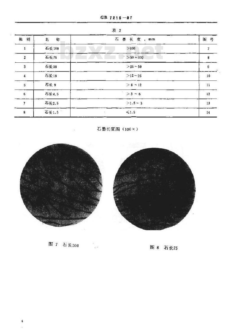GB 7216-1987 灰铸铁金相