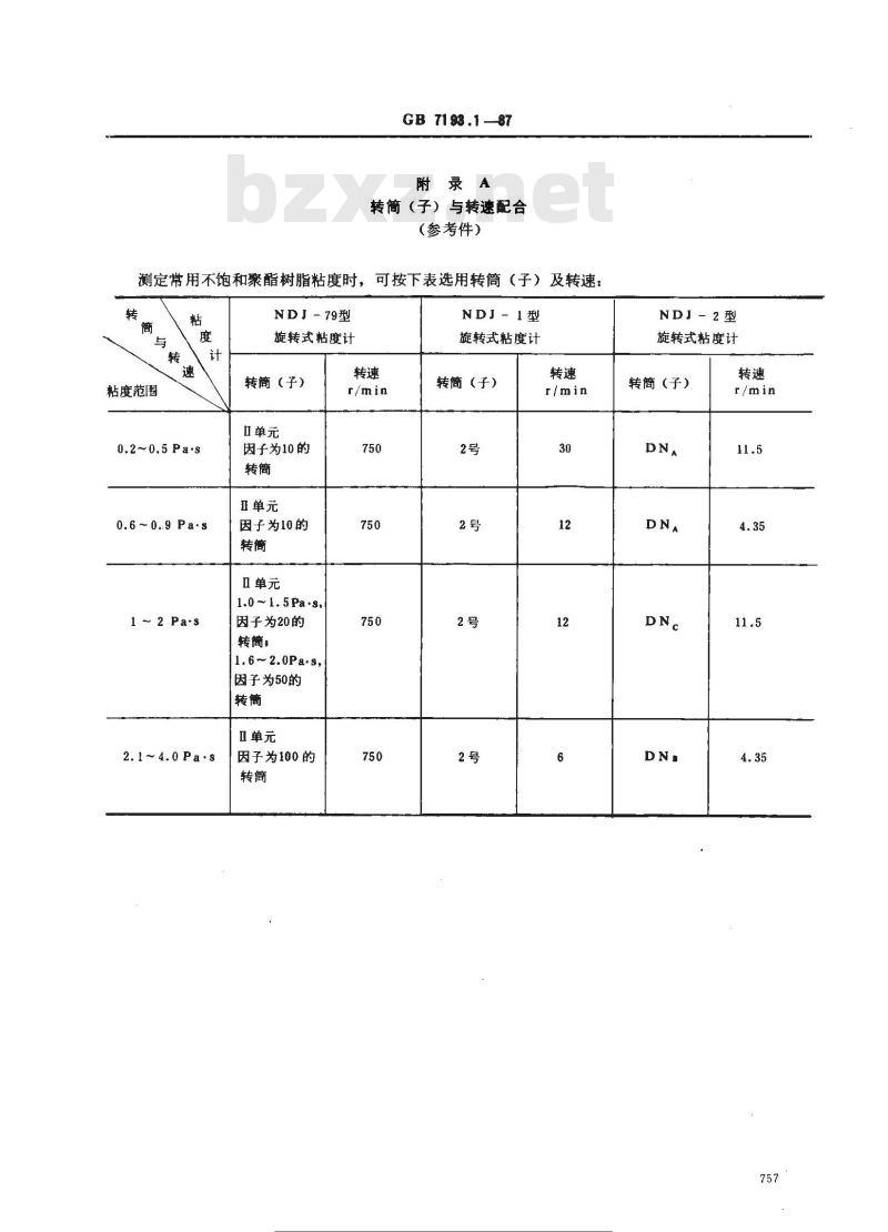 GB/T 7193.1-1987 不饱和聚酯树脂 粘度测定方法
