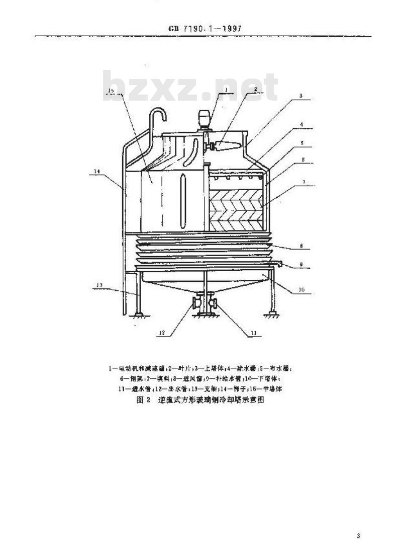 GB/T 7190.1-1997 玻璃纤维增强塑料冷却塔 第1部分:中小型玻璃纤维增强塑料冷却塔