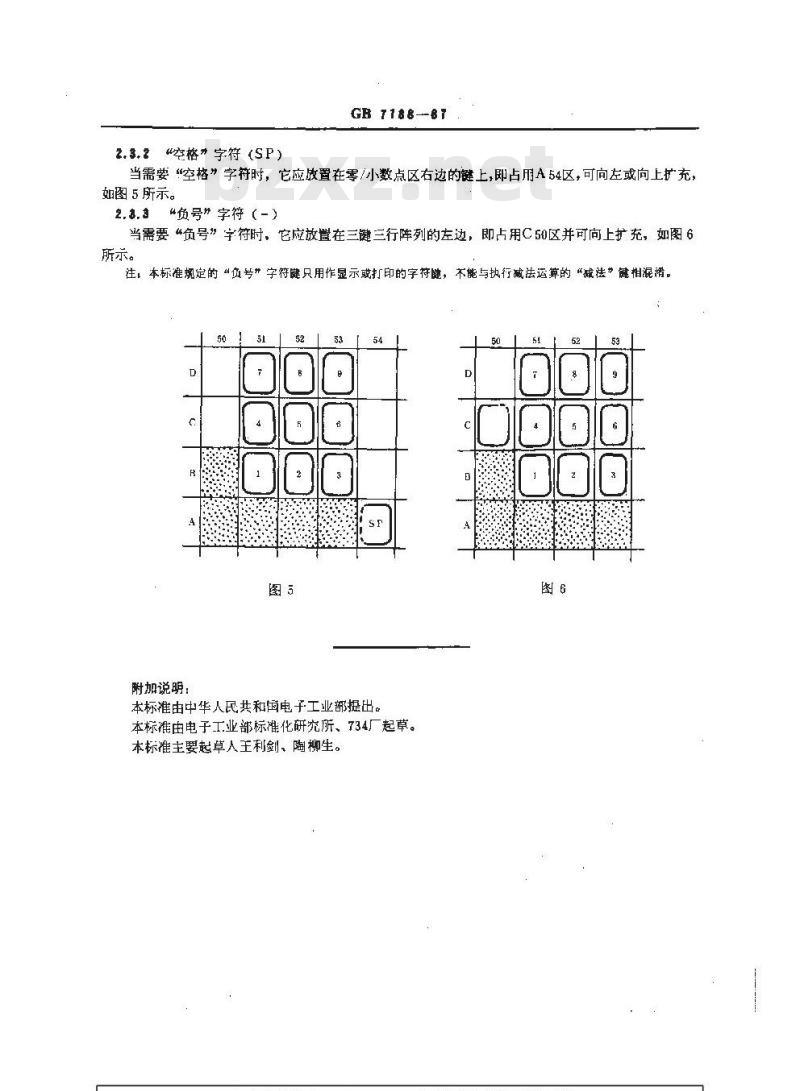 GB/T 7188-1987 办公机器和数据处理设备数字应用的键盘布局