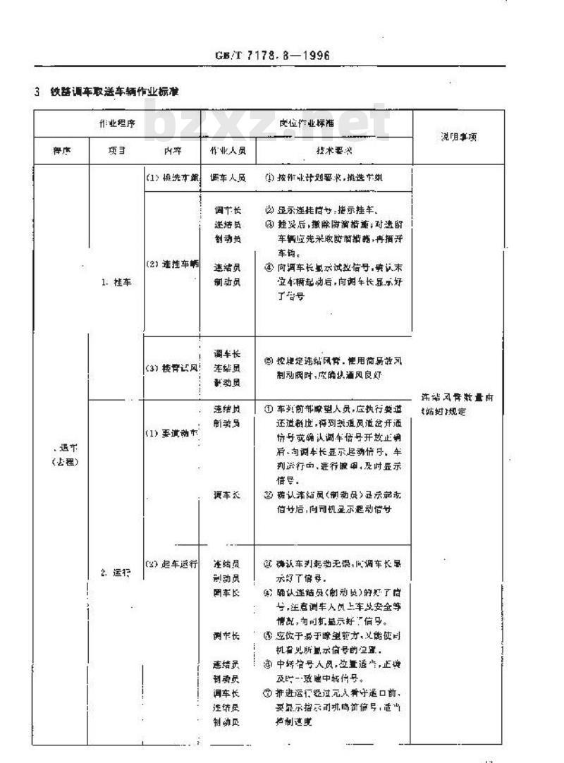 GB/T 7178.8-1996 铁路调车作业标准 铁路调车取送车辆作业标准