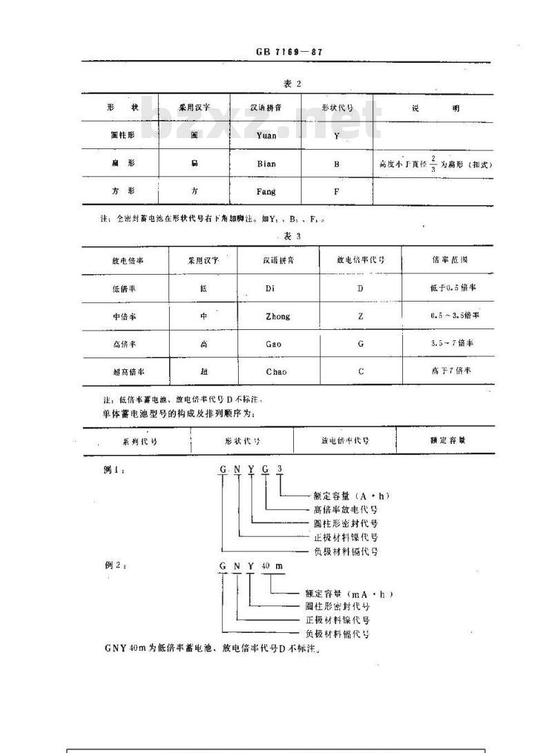 GB 7169-1987 碱性蓄电池型号命名方法
