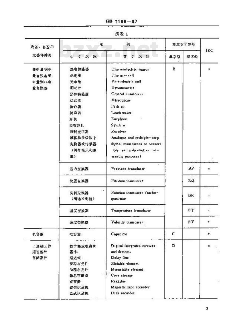 GB/T 7159-1987 电气技术中的文字符号制订通则
