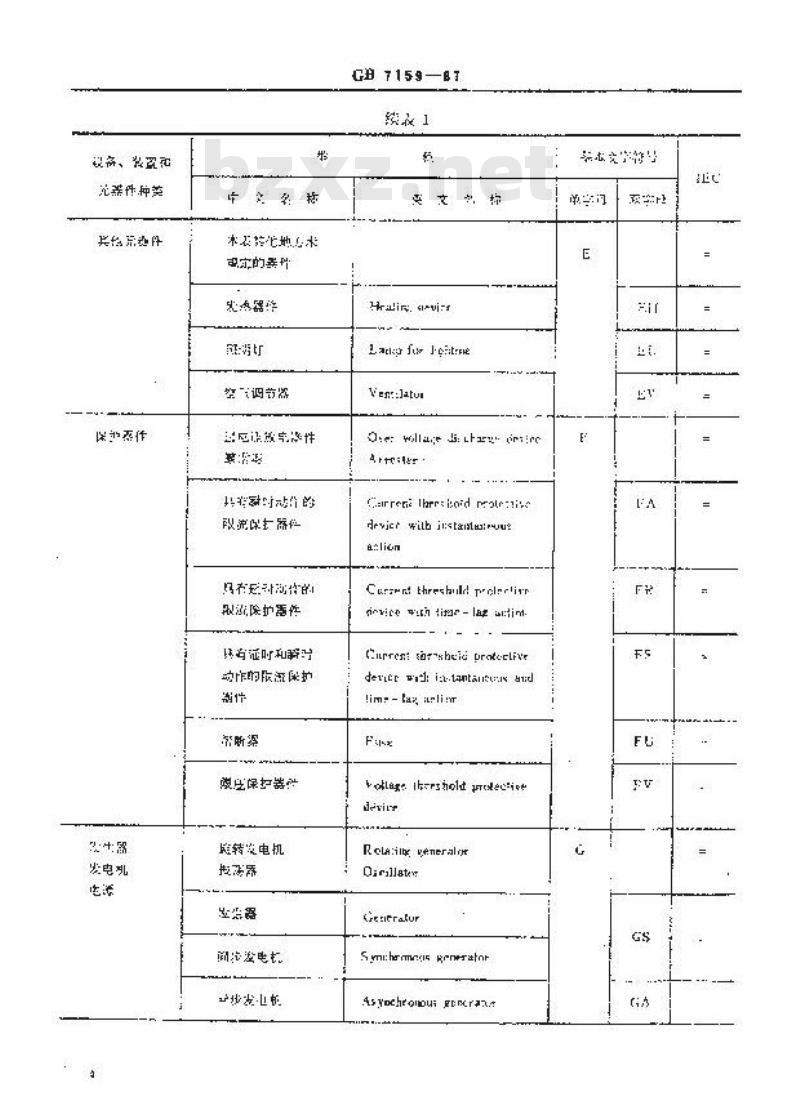 GB/T 7159-1987 电气技术中的文字符号制订通则