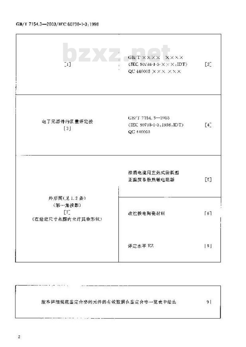 GB/T 7154.3-2003 直热式阶跃型正温度系数热敏电阻器 第1-3部分:浪涌电流用空白详细规范 评定水平EZ