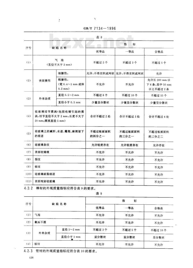 GB/T 7134-1996 浇铸型工业有机玻璃板材、棒材和管材