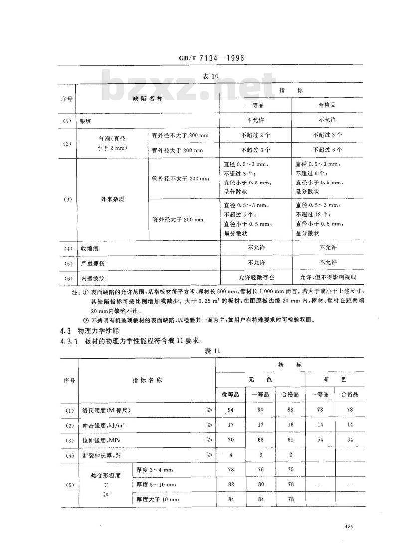 GB/T 7134-1996 浇铸型工业有机玻璃板材、棒材和管材