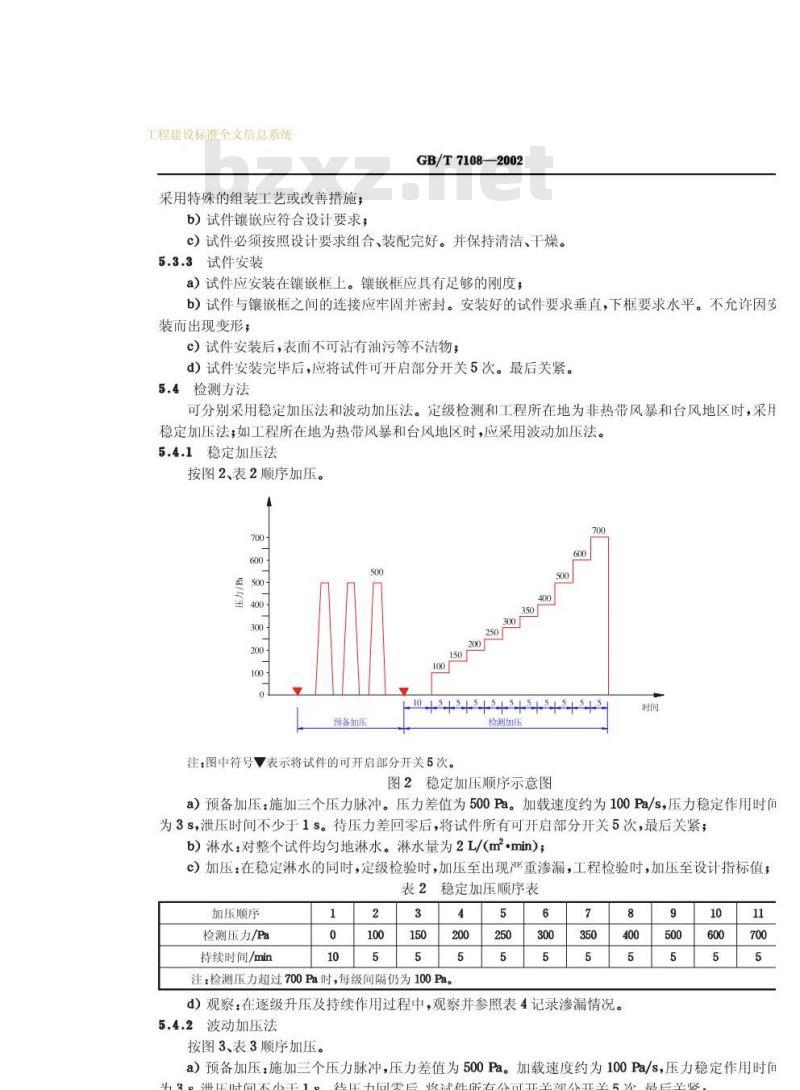 GB/T 7108-2002 建筑外窗水密性能分级及检测方法