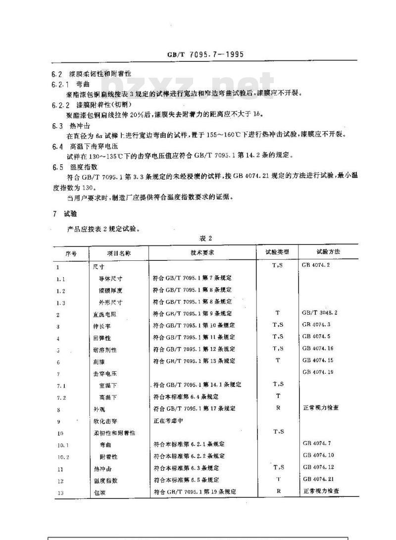 GB/T 7095.7-1995 漆包扁绕组线 第7部分 130级聚酯漆包铜扁线