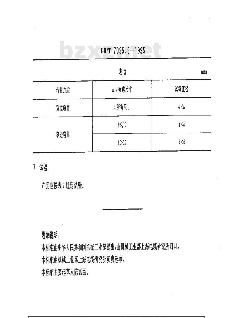 GB/T 7095.6-1995 漆包扁绕组线 第6部分 200级聚脂亚胺/聚酰胺酰亚胺复合漆包铜扁线
