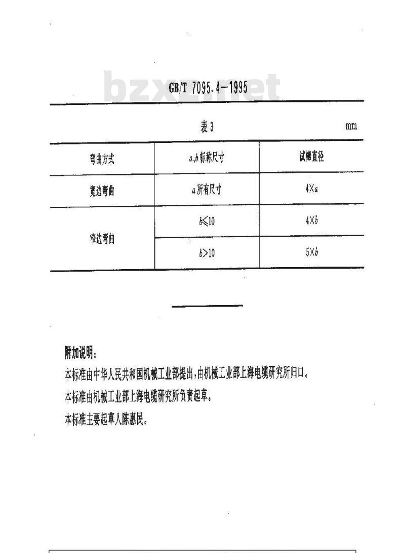 GB/T 7095.4-1995 漆包扁绕组线 第4部分 180级聚酯亚胺漆包铜扁线
