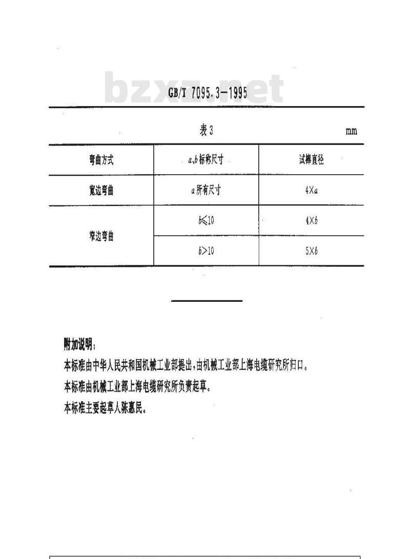 GB/T 7095.3-1995 漆包扁绕组线 第3部分 155级改性聚酯漆包铜扁线