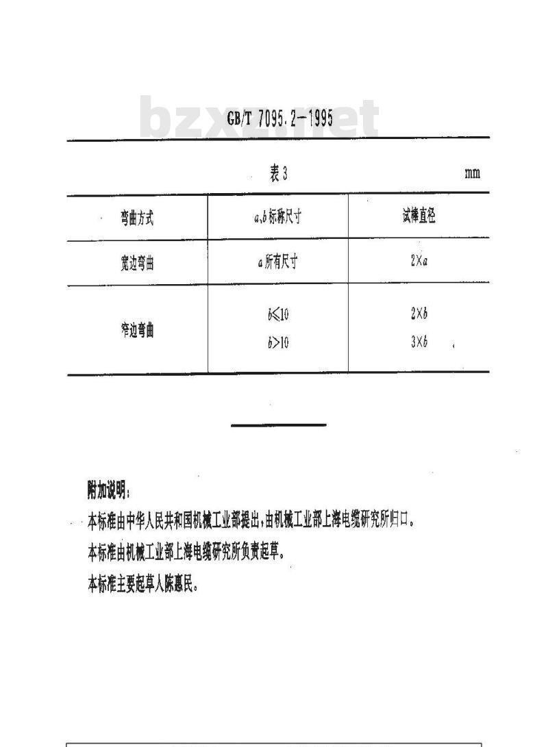 GB/T 7095.2-1995 漆包扁绕组线 第2部分 120级缩醛漆包铜扁线