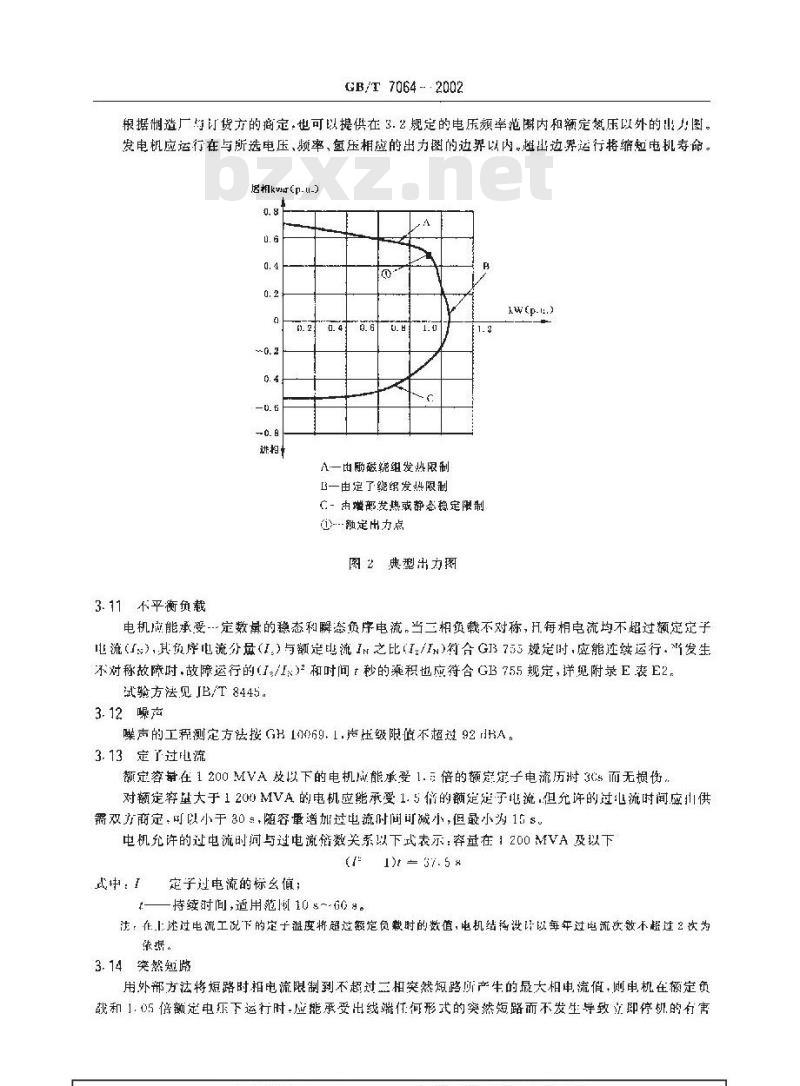 GB/T 7064-2002 透平型同步电机技术要求