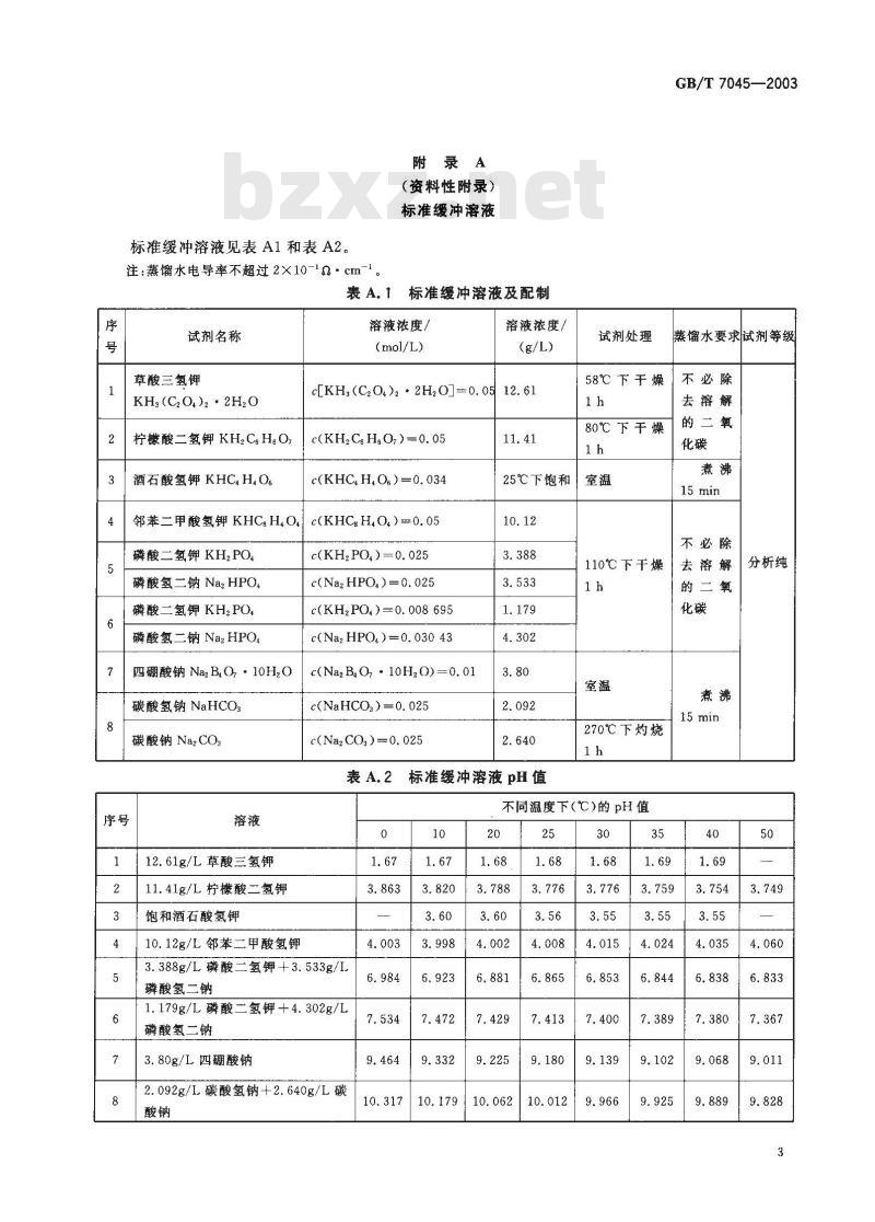GB/T 7045-2003 色素炭黑 pH值的测定