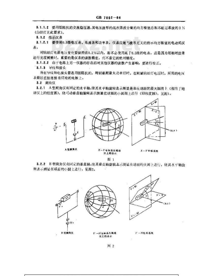 GB 7002-1986 投光照明灯具光度测试