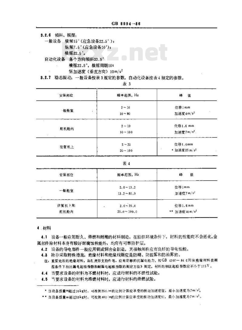 GB/T 6994-1986 船舶电气设备一般规定