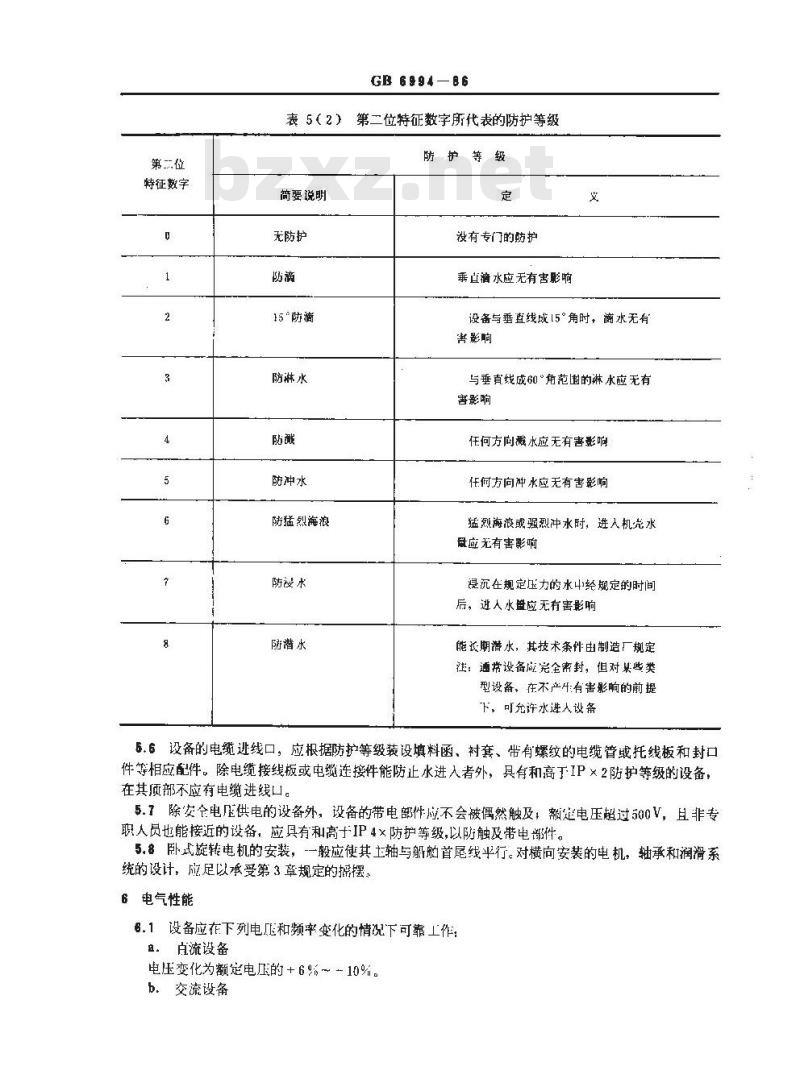 GB/T 6994-1986 船舶电气设备一般规定