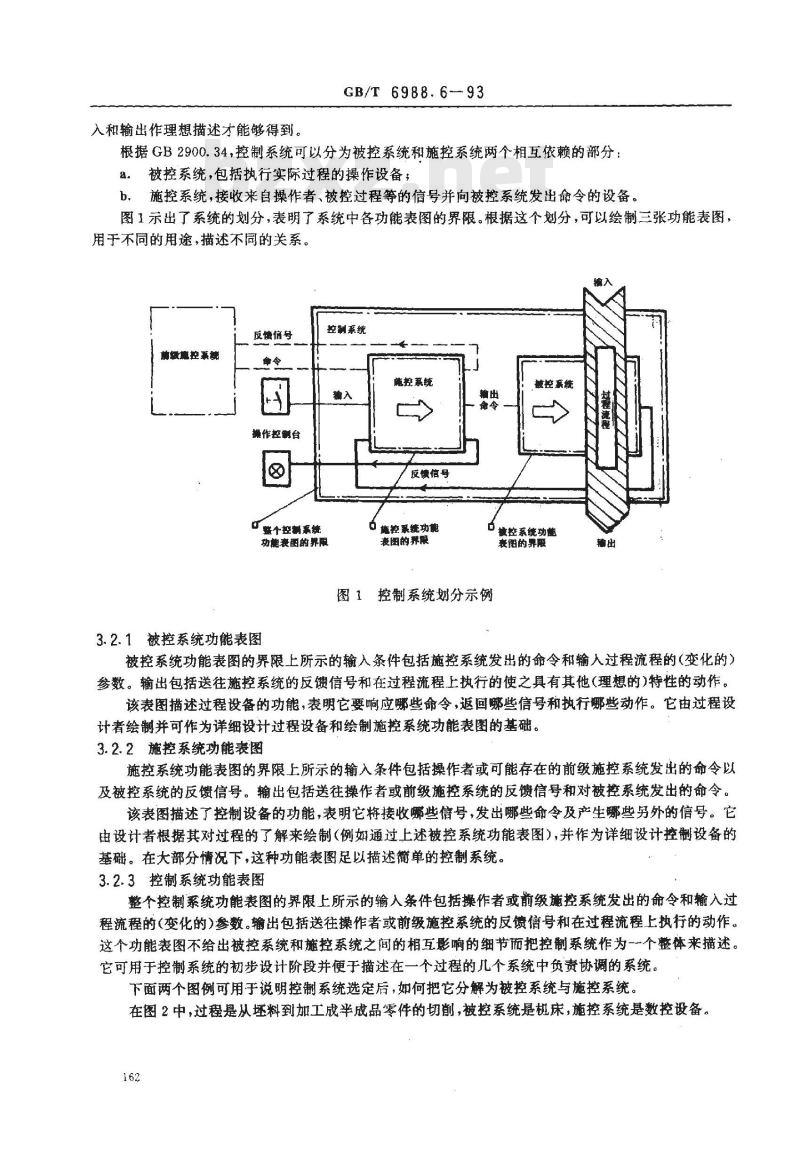 GB/T 6988.6-1993 控制系统功能表图的绘制