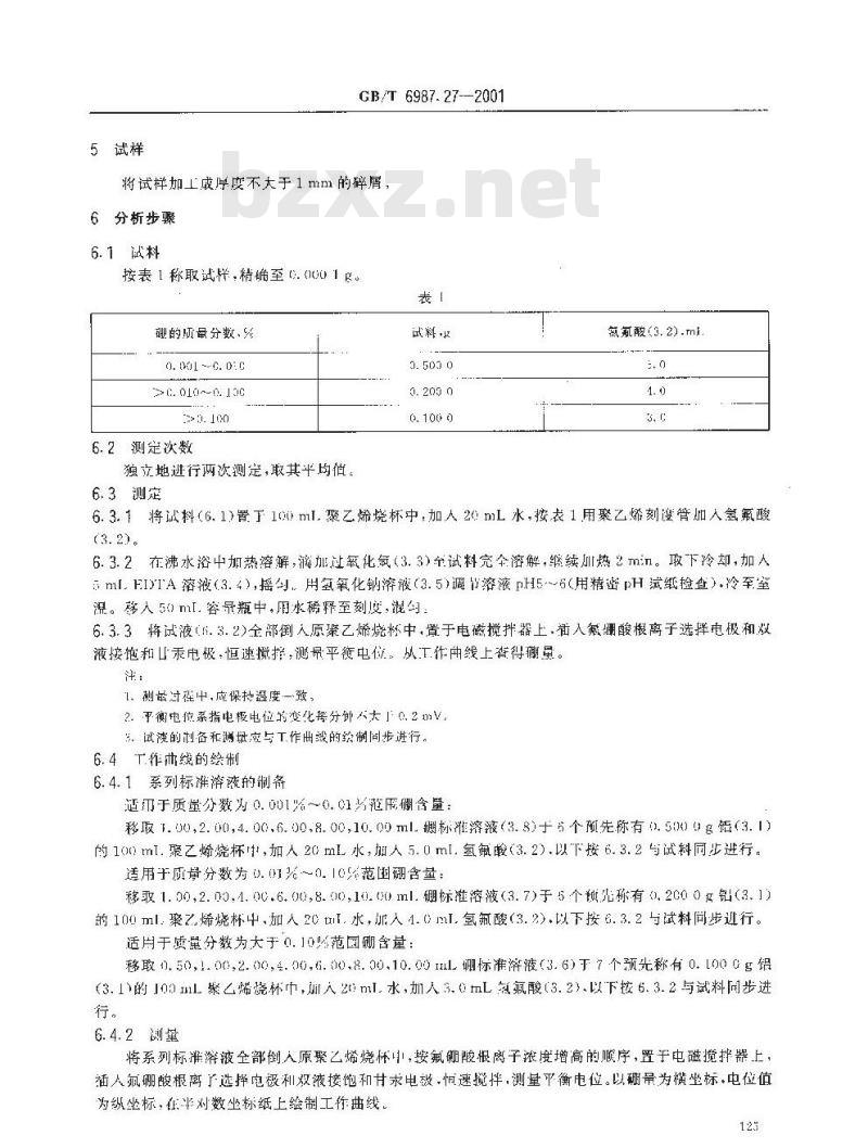 GB/T 6987.27-2001 铝及铝合金化学分析方法 离子选择电极法测定硼量