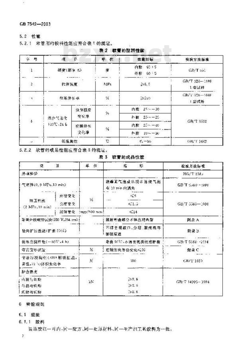 GB 7542-2003 铁路机车车辆制动用橡胶软管