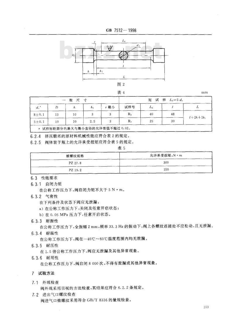 GB 7512-1998 液化石油气瓶阀