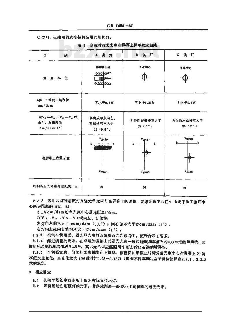 GB 7454-1987 机动车前照灯使用和光束调整技术规定