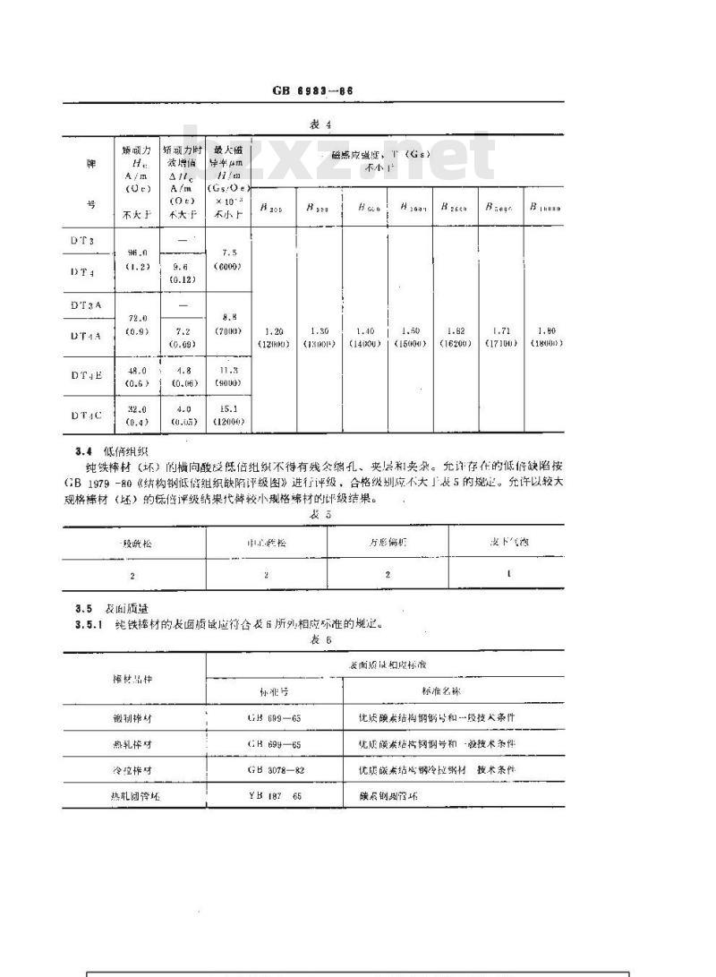 GB/T 6983-1986 电磁纯铁棒材技术条件