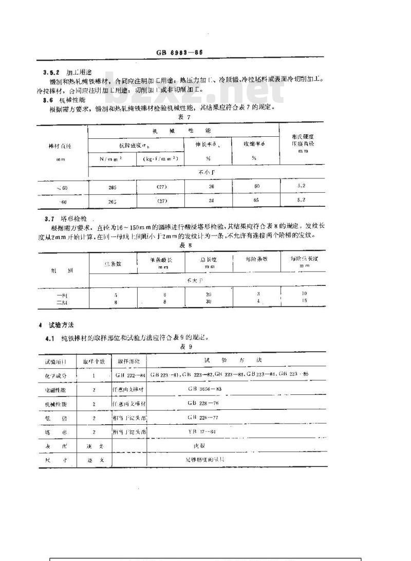 GB/T 6983-1986 电磁纯铁棒材技术条件