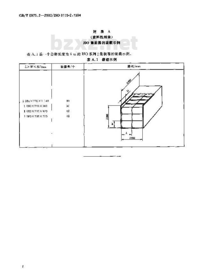 GB/T 6975.2-2003 纺织机械与附件 化学短纤维包 尺寸
