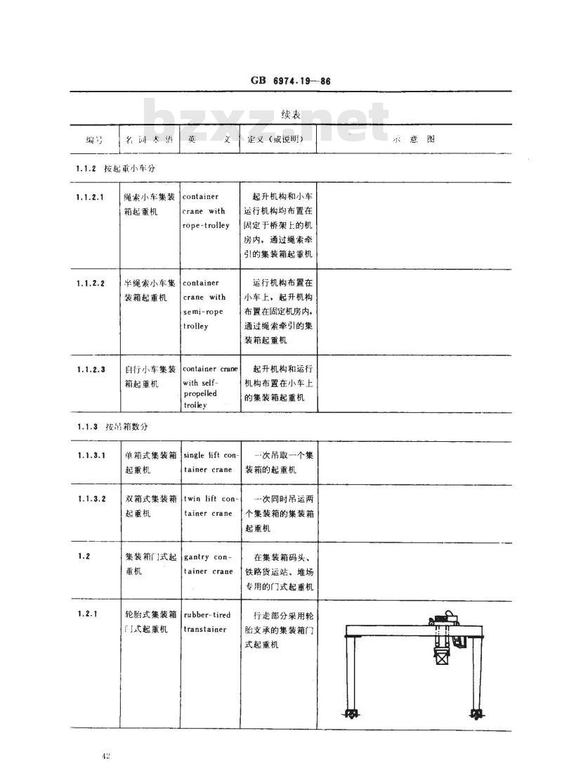 GB/T 6974.19-1986 起重机械名词术语 集装箱起重机