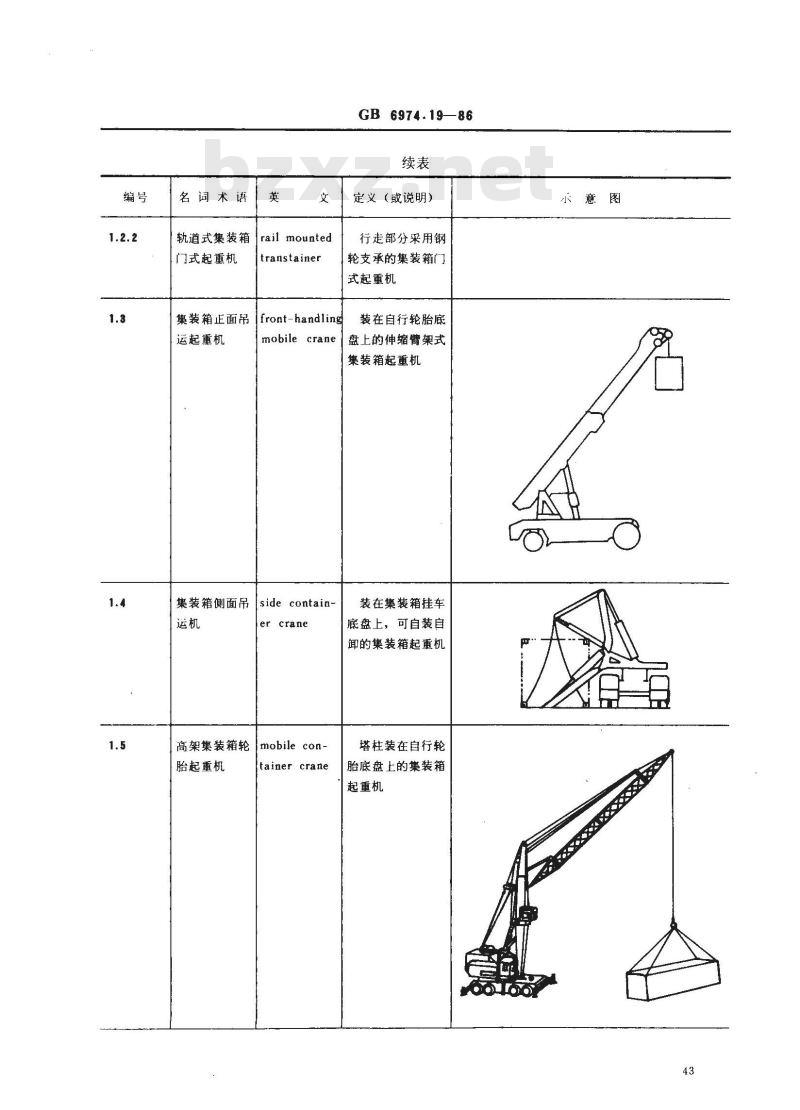 GB/T 6974.19-1986 起重机械名词术语 集装箱起重机