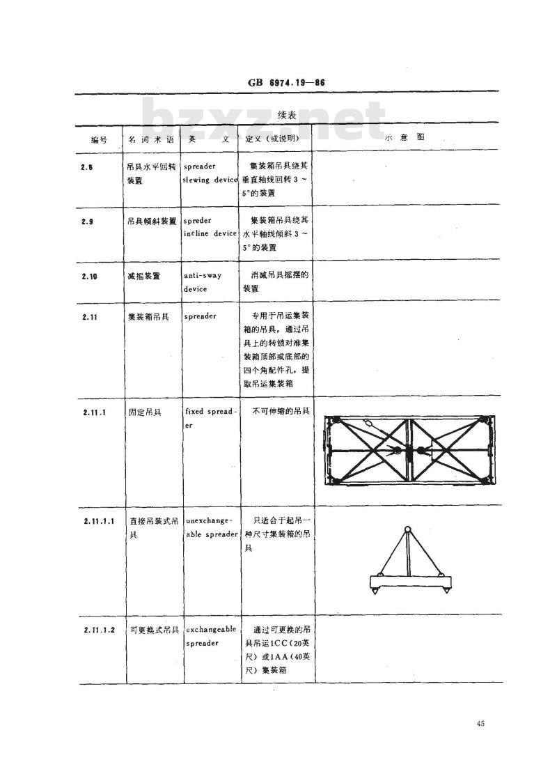 GB/T 6974.19-1986 起重机械名词术语 集装箱起重机