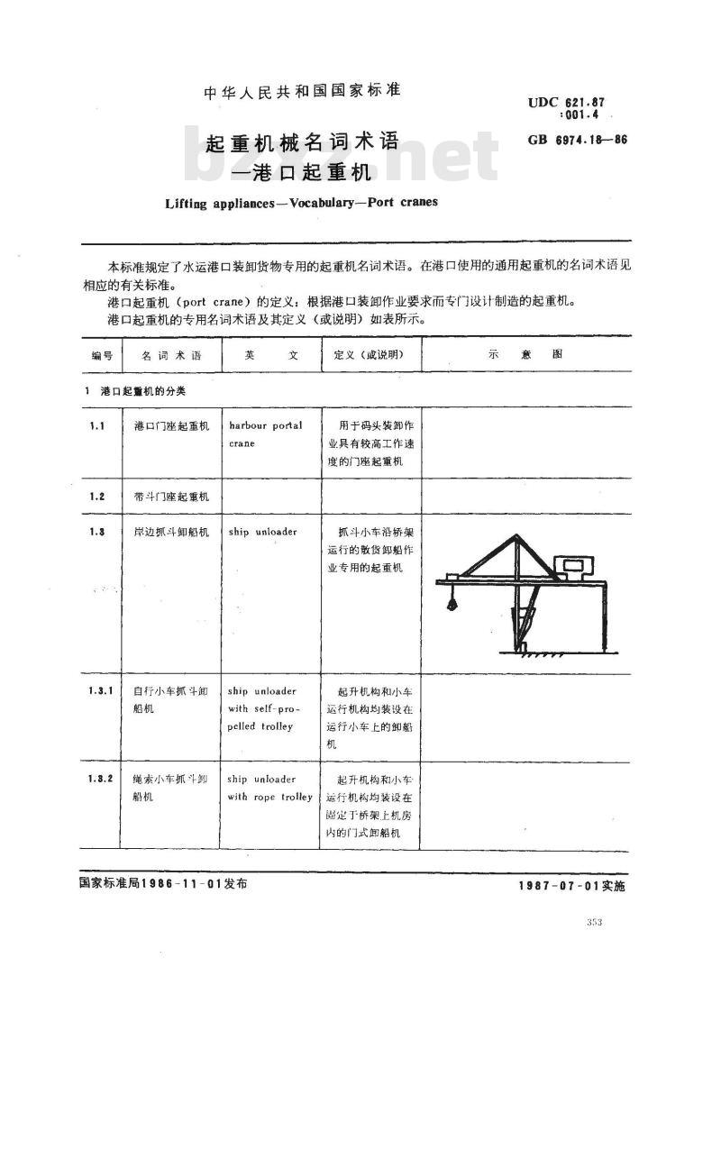 GB/T 6974.18-1986 起重机械名词术语 港口起重机