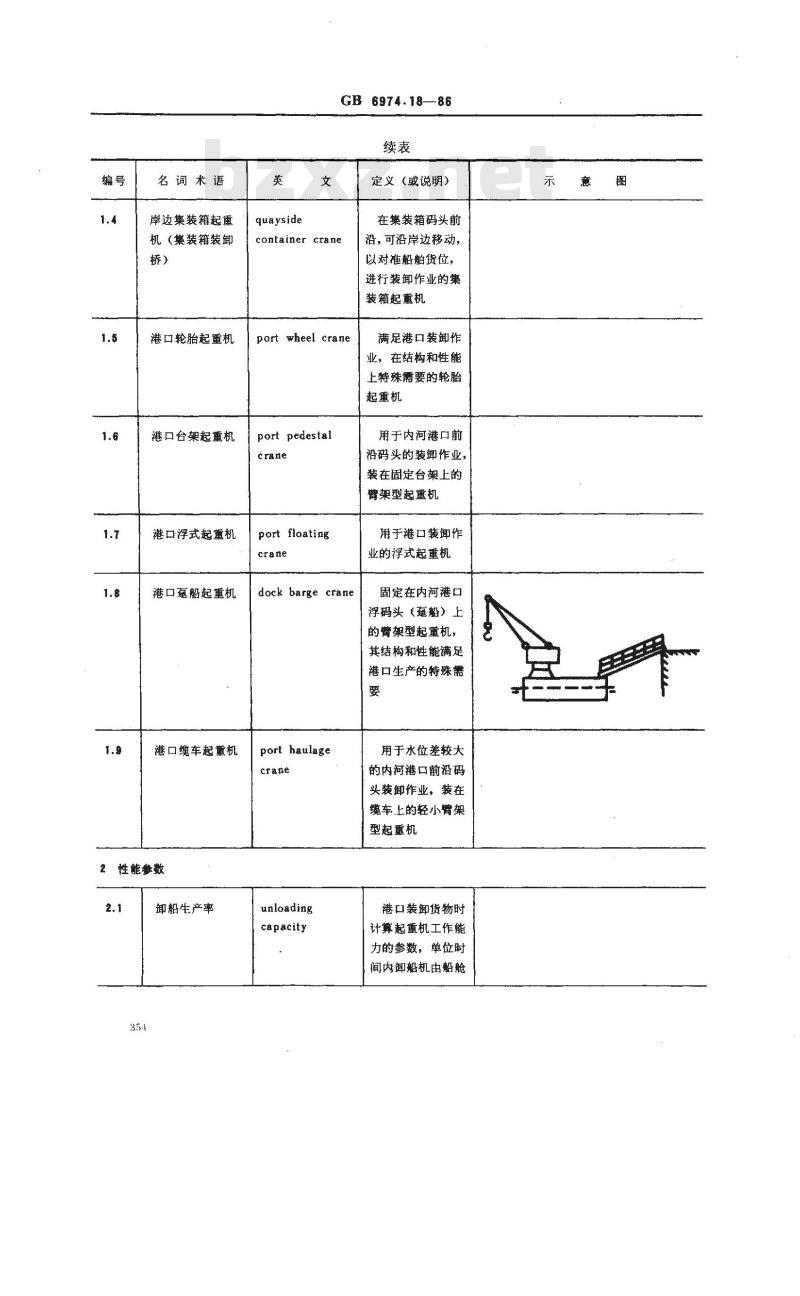 GB/T 6974.18-1986 起重机械名词术语 港口起重机