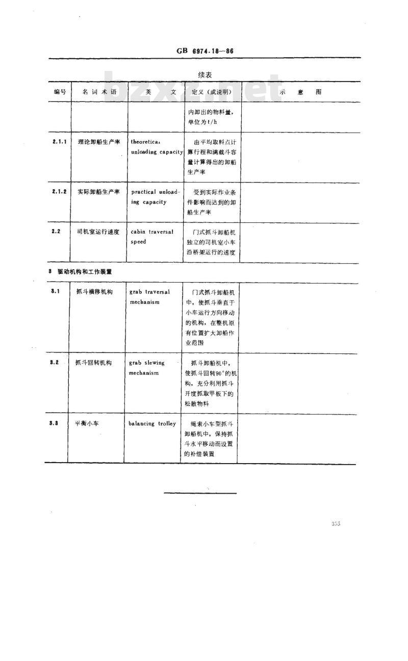 GB/T 6974.18-1986 起重机械名词术语 港口起重机