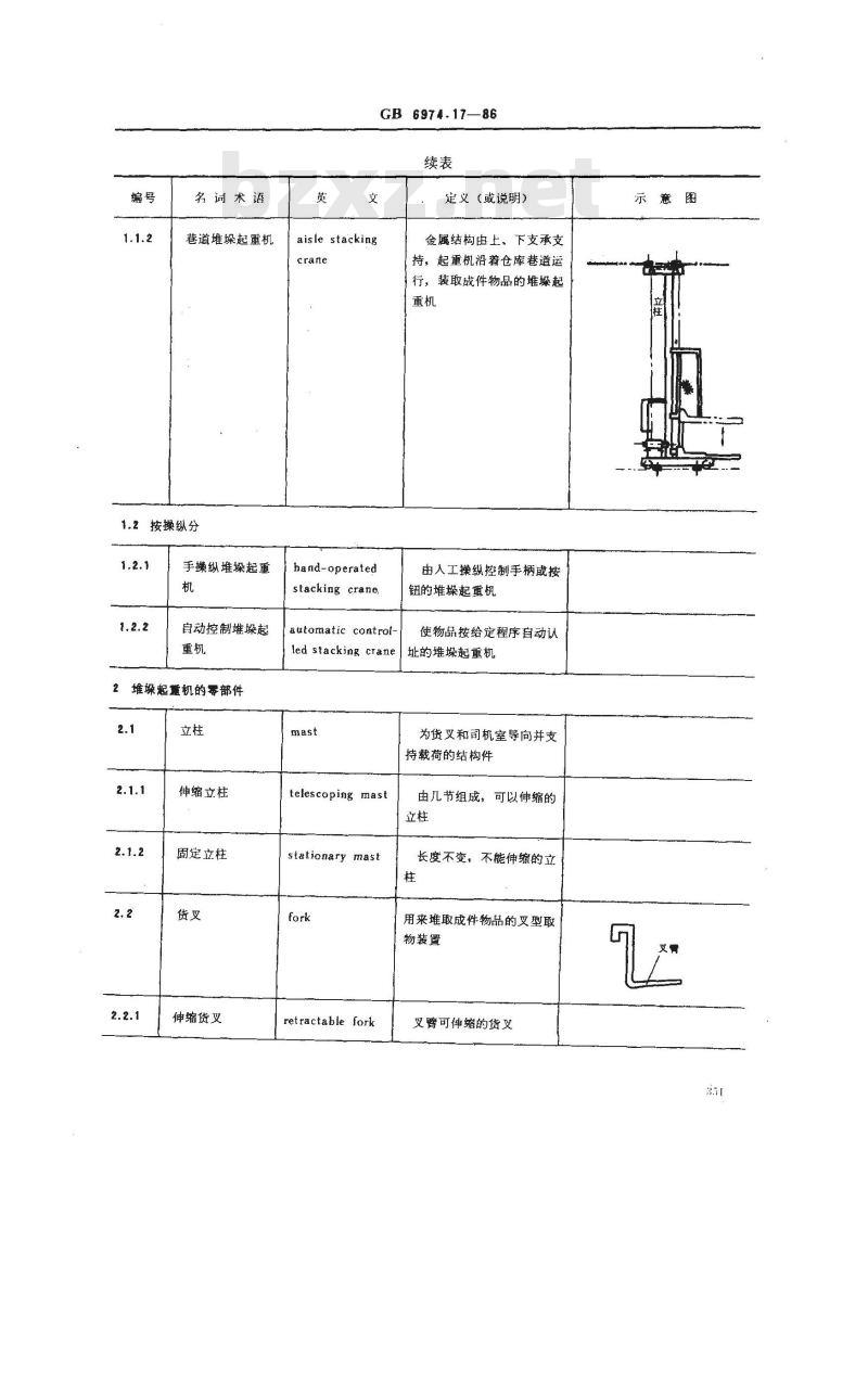 GB/T 6974.17-1986 起重机械名词术语 堆垛起重机