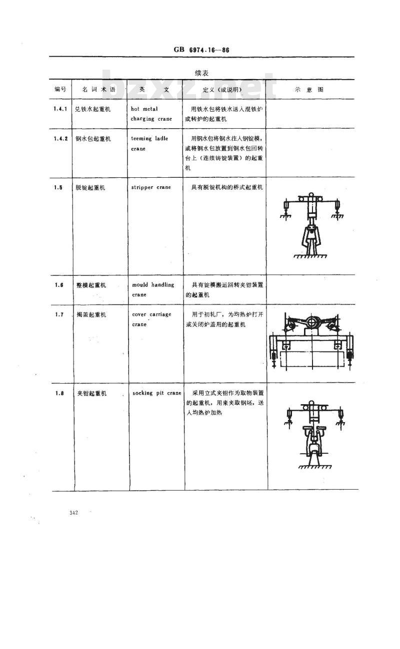 GB/T 6974.16-1986 起重机械名词术语 冶金起重机