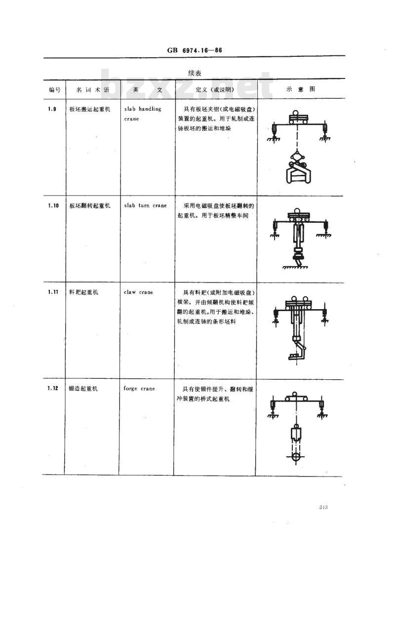 GB/T 6974.16-1986 起重机械名词术语 冶金起重机