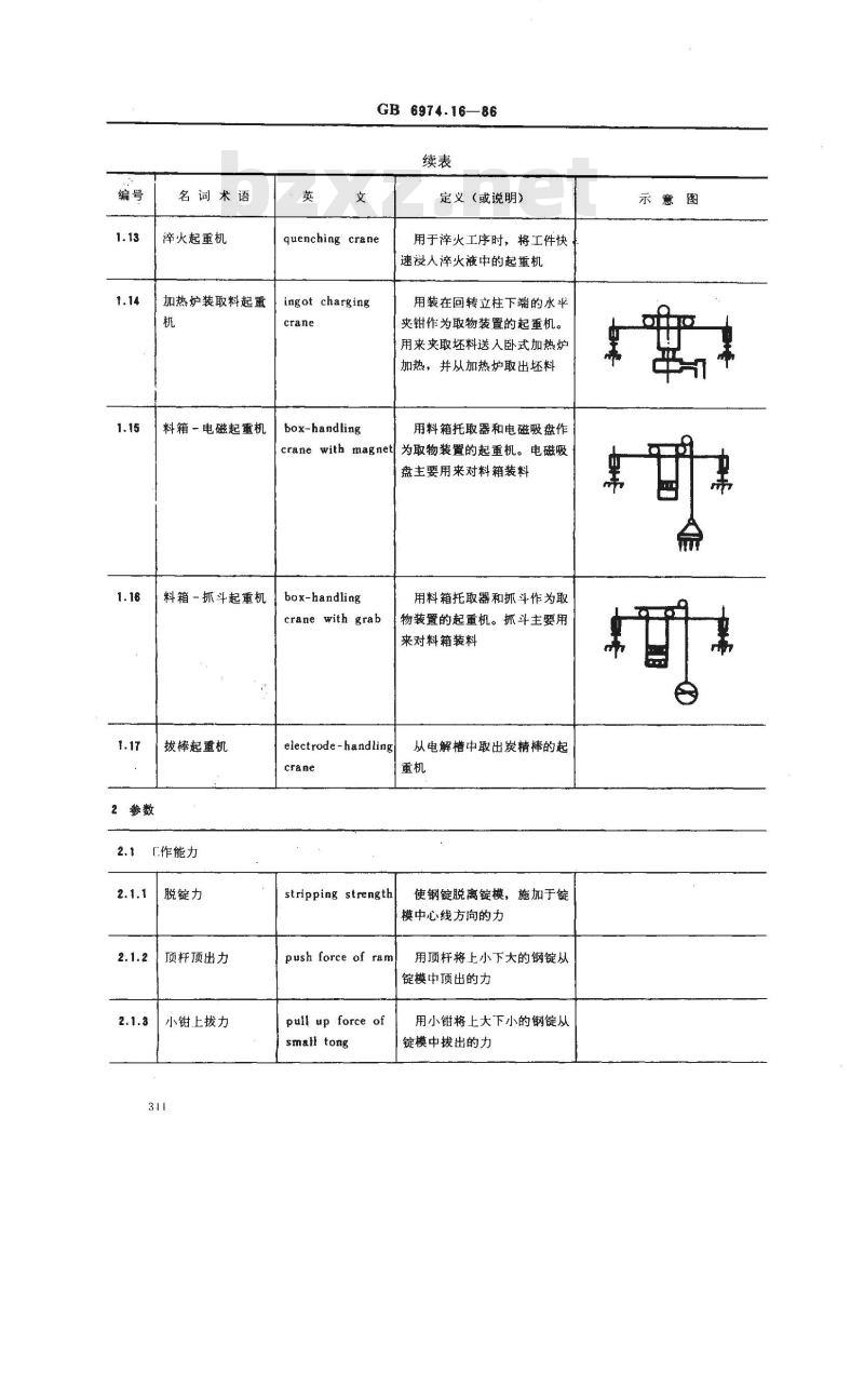GB/T 6974.16-1986 起重机械名词术语 冶金起重机