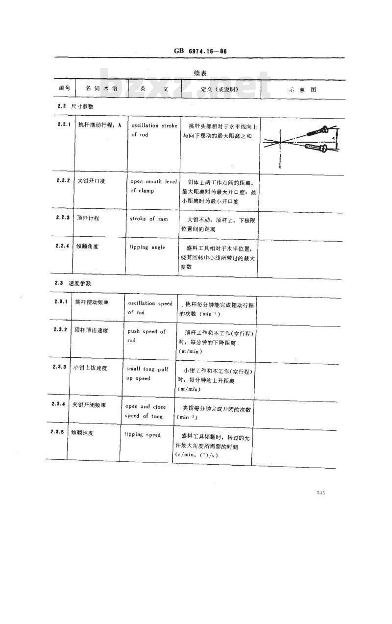 GB/T 6974.16-1986 起重机械名词术语 冶金起重机