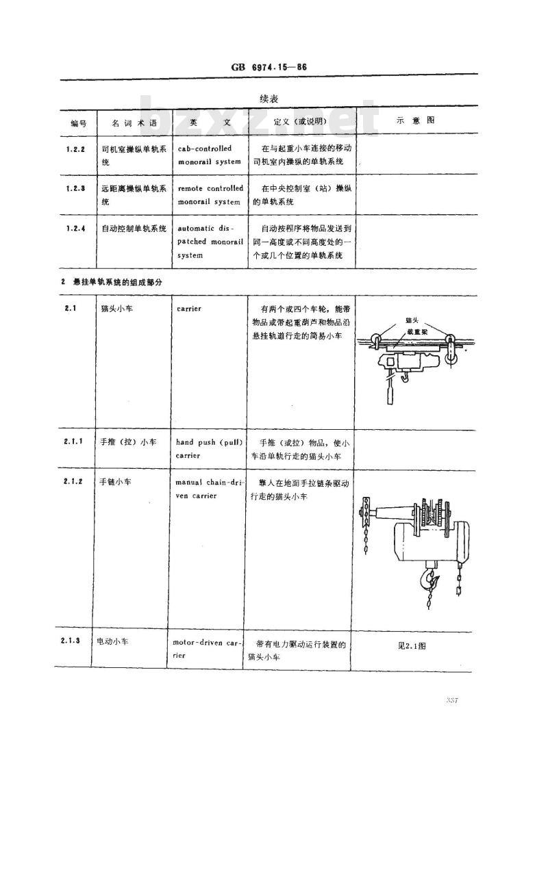 GB/T 6974.15-1986 起重机械名词术语 悬挂单轨系统
